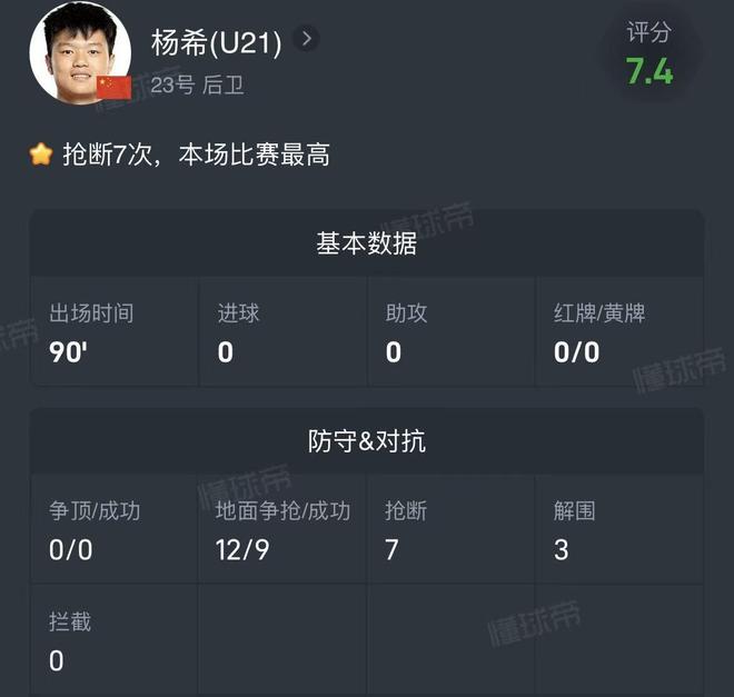 邵佳一率新国足迎战喀麦隆，年轻力量成关键