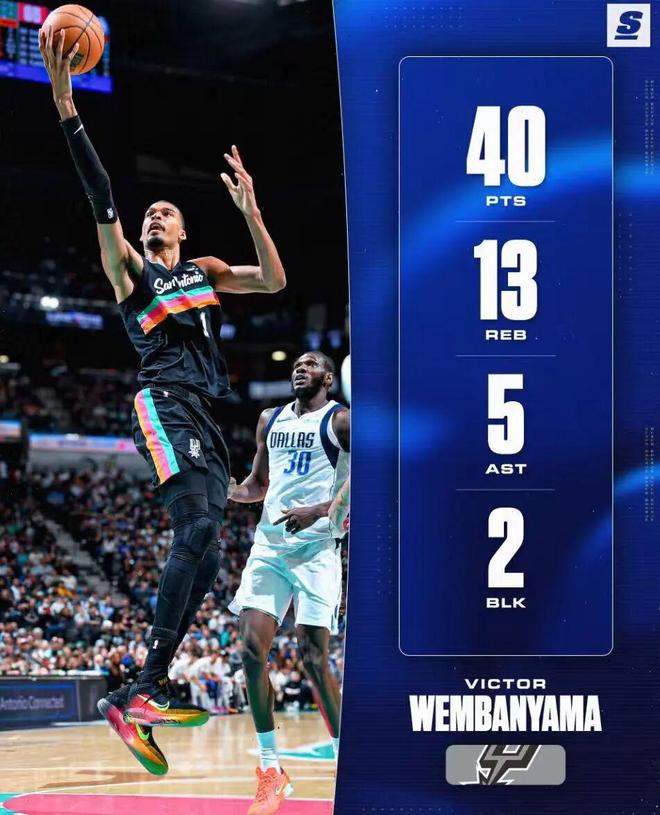 文班亚马26分钟砍40+13创历史纪录